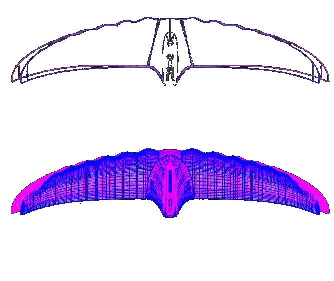 AFS Silk v1 vs Silk v2