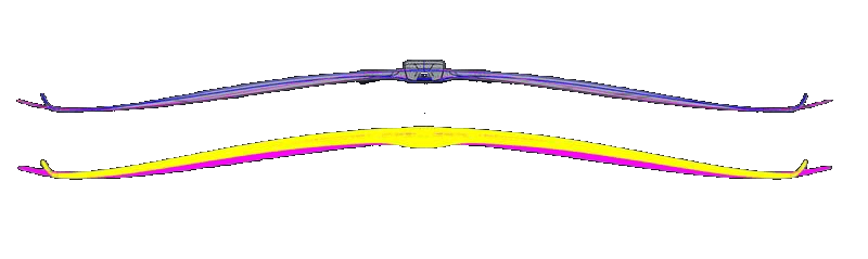 AFS Silk V1 vs Silk v2